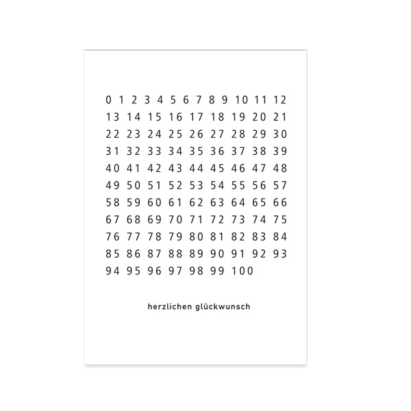 Postkarte mit Geburtstagszahlen zum Einkreisen